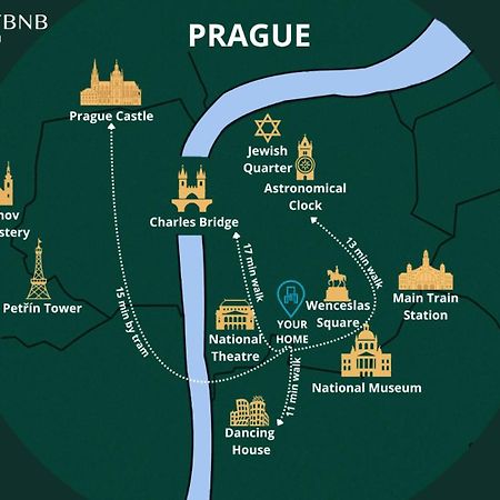 Prague Center Apartment With Fireplace Praga Exterior foto