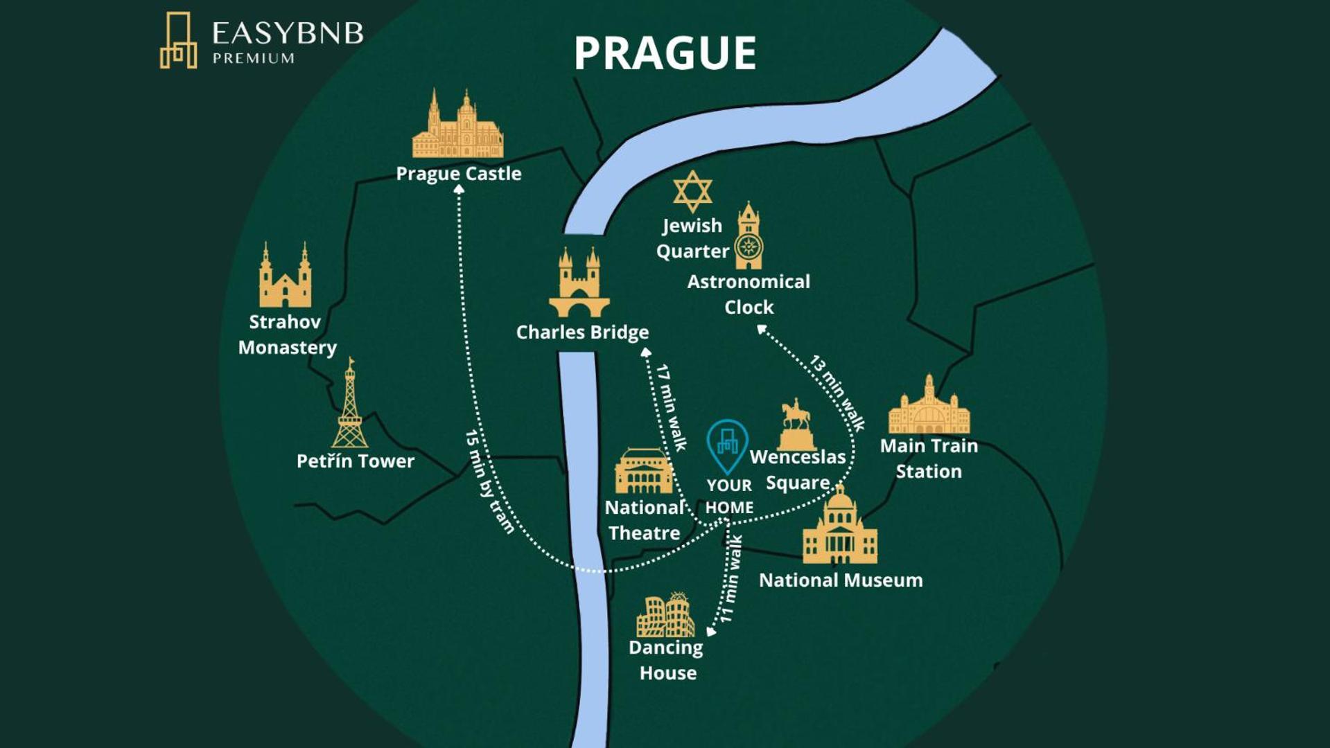 Prague Center Apartment With Fireplace Praga Exterior foto